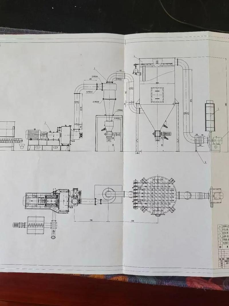 二手全自動軟袋水平給袋包裝機 成本效益與選購指南